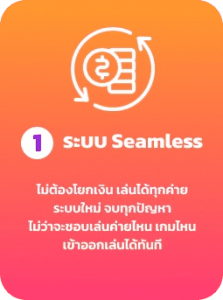 สล็อตออนไลน์ MEETANG เกมสล็อตยอดนิยม
